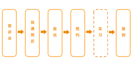 說(shuō)明: http://www.hisunpharm.com/uploads/131012/1_232903_1.jpg